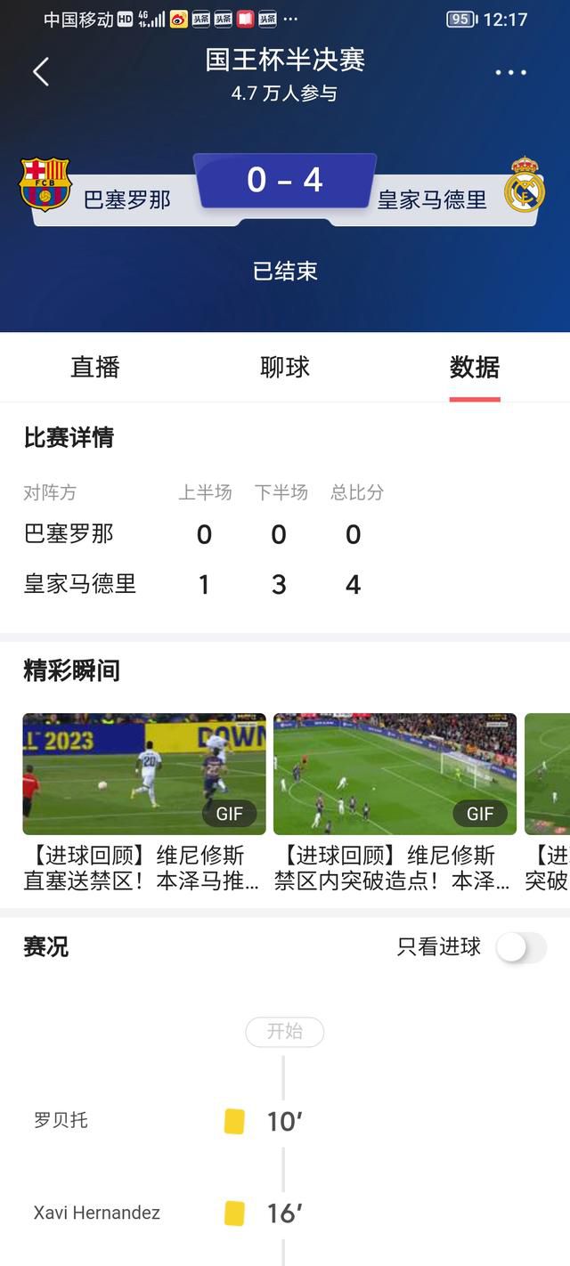 在欧冠输给安特卫普之前，巴萨上轮联赛不敌赫罗纳，俱乐部高层消息人士告诉TA，比赛结果尤其令人痛苦，因为“我们被一家踢出我们足球风格并表现出色的俱乐部击败了”。